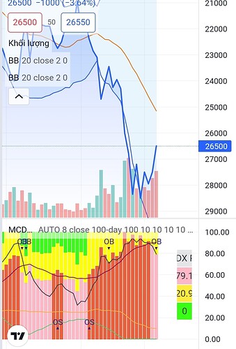 Screenshot_20220305-221545_Chrome