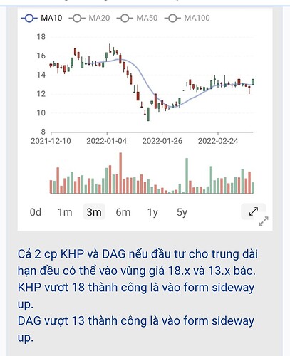 Screenshot_20220318-205121_Chrome