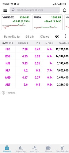 Screenshot_2022-04-26-14-30-57-293_org.ssi.iBoardSSI