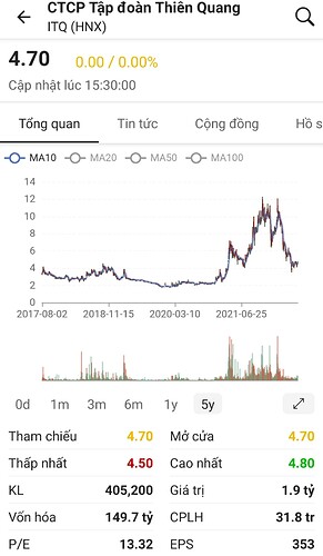 Screenshot_20220802-233719_FireAnt