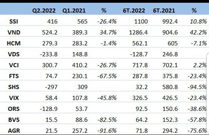 SmartSelect_20220721-135702_Zalo