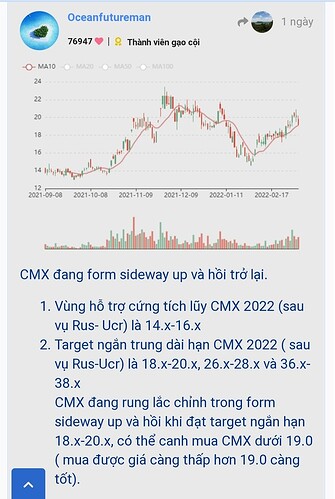 Screenshot_20220309-232209_Chrome