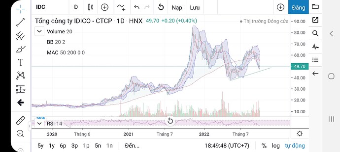 Screenshot_20221001-184949_FireAnt