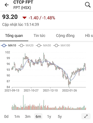 Screenshot_20220313-110140_FireAnt