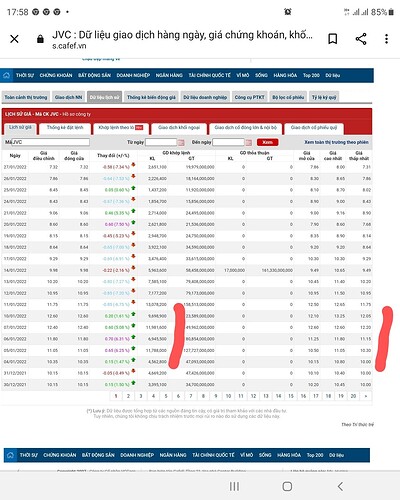 Screenshot_20220127-175816_Chrome~3