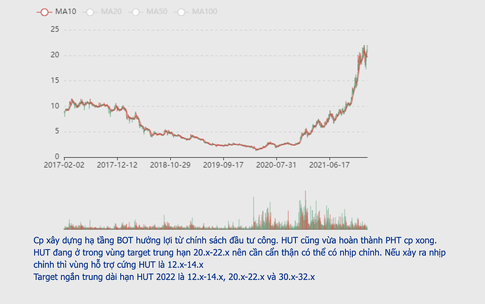 Screen Shot 2022-03-20 at 16.58.48