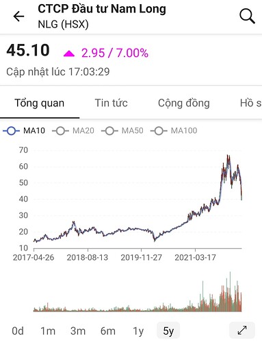 Screenshot_20220426-231011_FireAnt