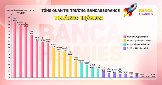 001031ad81a64bf812b7