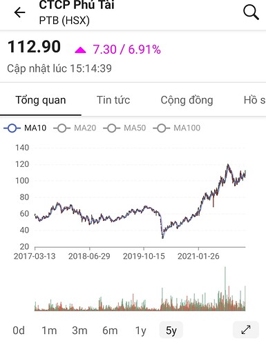 Screenshot_20220313-155256_FireAnt