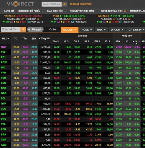 Ảnh chụp Màn hình 2022-06-09 lúc 2.53.48 CH