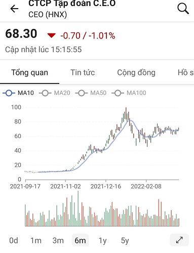 Screenshot_20220317-001037_FireAnt