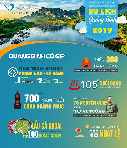 du-lich-quang-binh-co-gi-hay