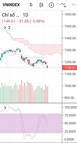 SmartSelect_20220706-145148_FireAnt