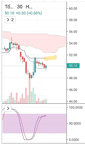 Screenshot_20220927_132654_FireAnt