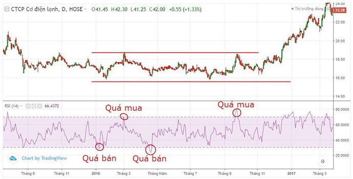 ree-1633788616-width917height467