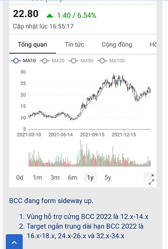 Screenshot_20220315-131646_Chrome