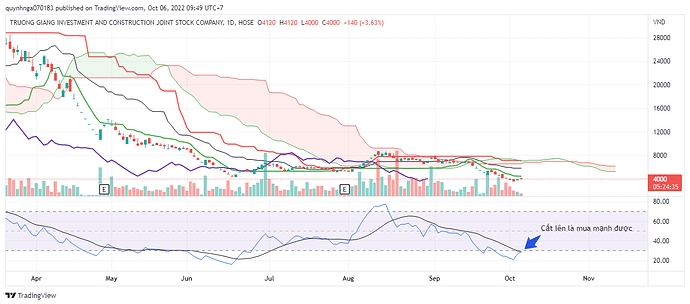 TGG_2022-10-06_09-49-46