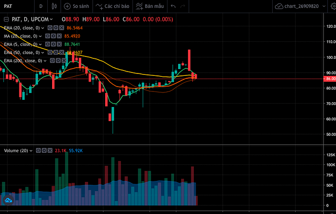 Screen Shot 2022-12-21 at 21.02.51