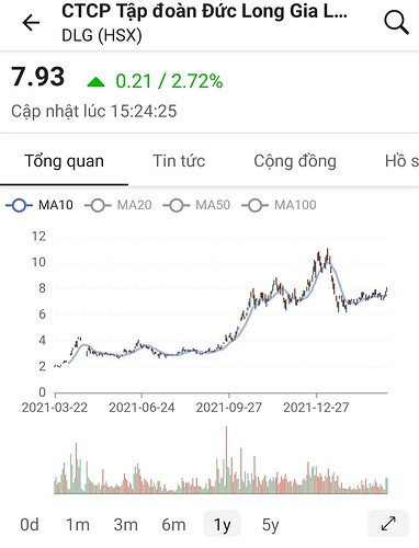 Screenshot_20220320-233827_FireAnt