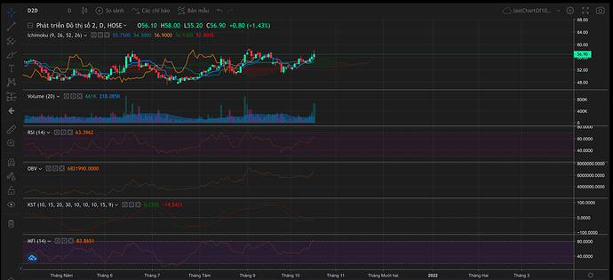 Screen Shot 2021-10-18 at 14.47.29