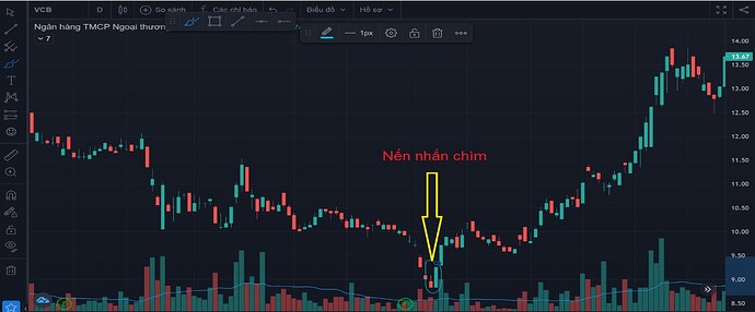 283818787_1424750374618270_3833747657885821836_n