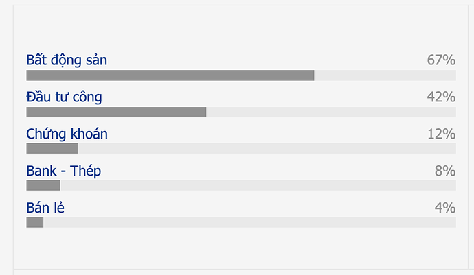 Screen Shot 2021-12-28 at 3.56.32 PM