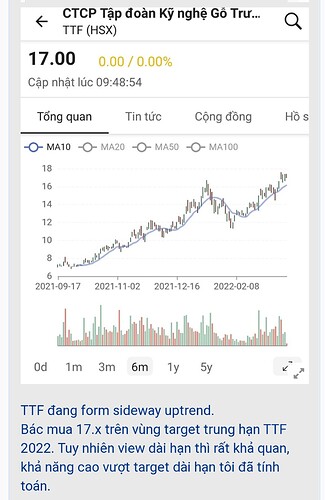 Screenshot_20220321-202026_Chrome