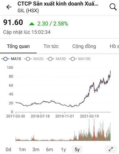 Screenshot_20220330-171618_FireAnt