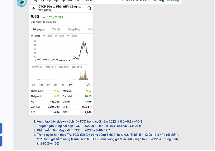 Screen Shot 2022-06-26 at 22.35.27