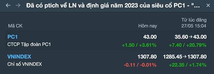 Ảnh chụp Màn hình 2022-06-09 lúc 2.54.24 CH