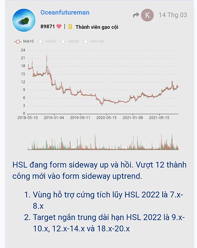 Screenshot_20220318-131814_Chrome