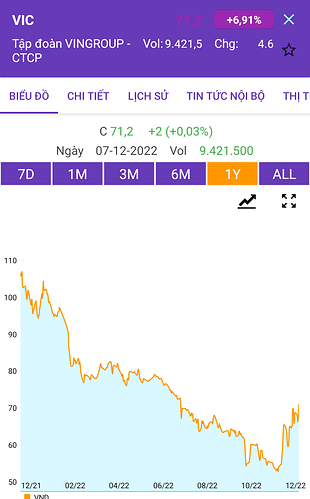 Screenshot_20221207-202520~2