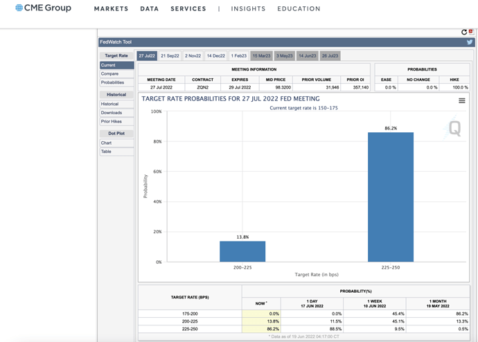 Screen Shot 2022-06-19 at 16.33.05