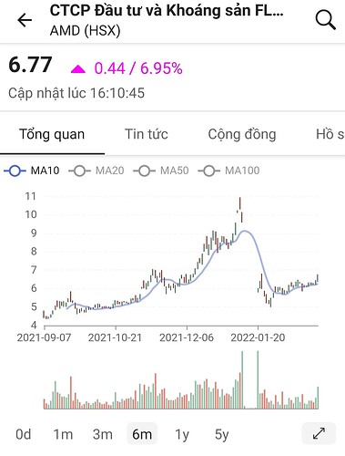 Screenshot_20220307-215337_FireAnt