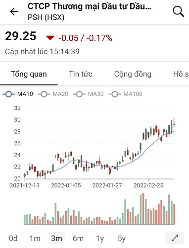 Screenshot_20220312-145659_FireAnt