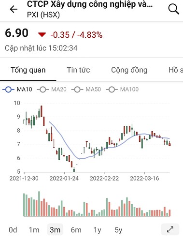 Screenshot_20220330-170923_FireAnt