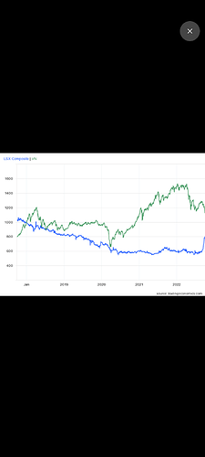 Screenshot_20221001-145653