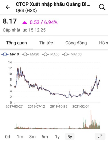 Screenshot_20220326-004626_FireAnt