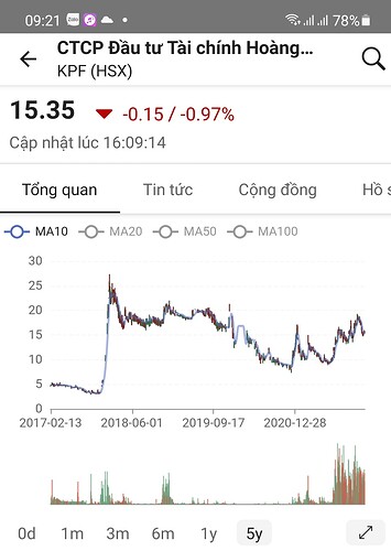 Screenshot_20220213-092107_FireAnt