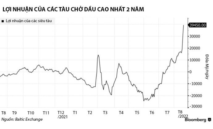 SmartSelect_20220818-192842_Chrome