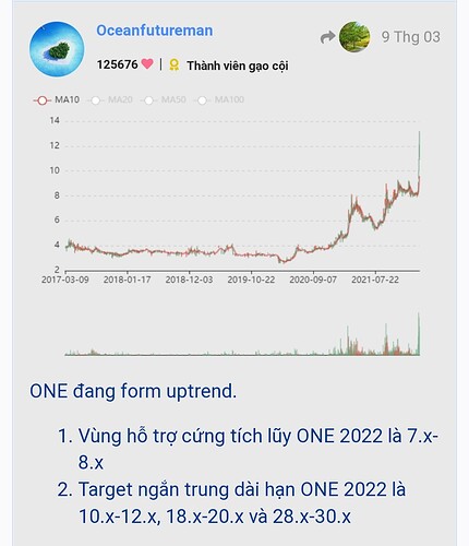 Screenshot_20220402-105107_Chrome