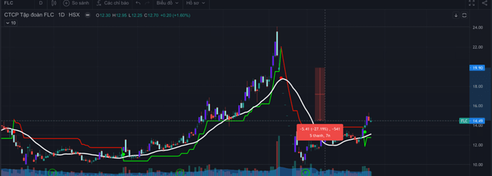 Screen Shot 2022-03-23 at 20.05.31