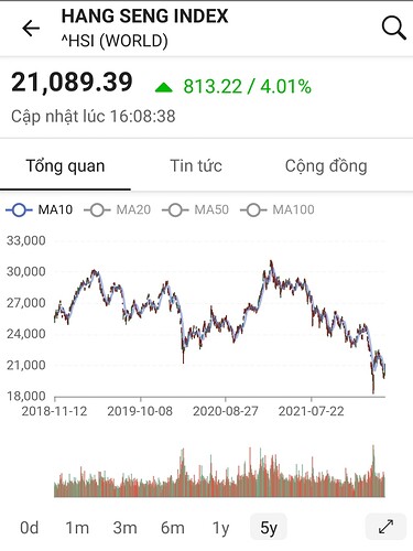 Screenshot_20220501-205828_FireAnt