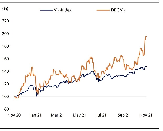 Screenshot_20211205-073716_Google PDF Viewer