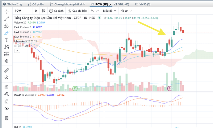 Screen Shot 2021-10-08 at 11.06.04