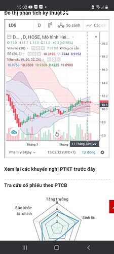 Screenshot_20220819-150213_Chrome