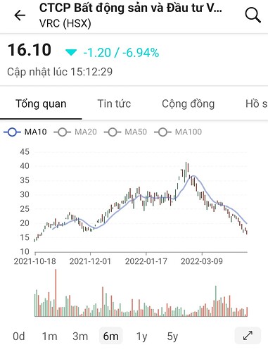 Screenshot_20220416-205421_FireAnt