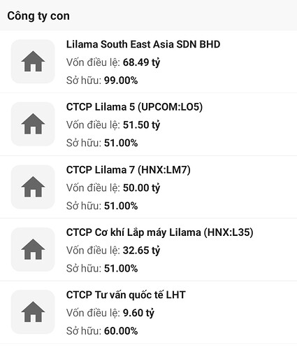 Screenshot_20220314-214143_FireAnt