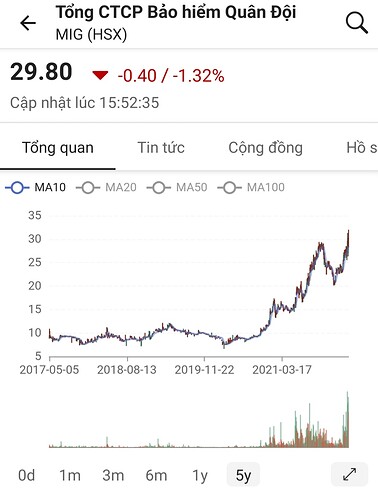 Screenshot_20220424-235324_FireAnt