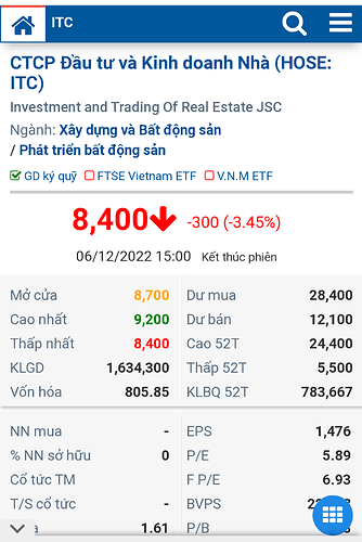 Screenshot_20221206-152612~2